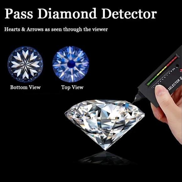 4.9ct.tw Moissanite Diamond .7ctw NIB VVS1 Color D .925 Silver w/GRA cert - Picture 11 of 12